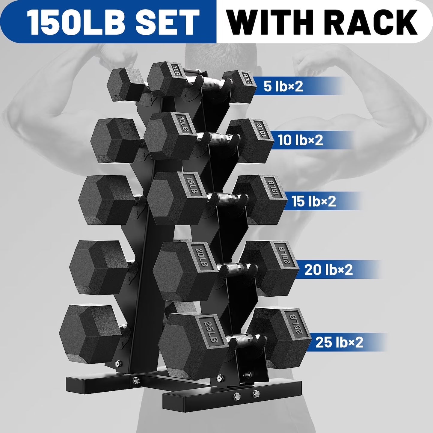 150 lb Dumbbell Set with Rack, Rubber Encased Hex Free Weights for Home Gym Strength Training(150 lb (5, 10, 15, 20, 25 lb) X 2 Rack)