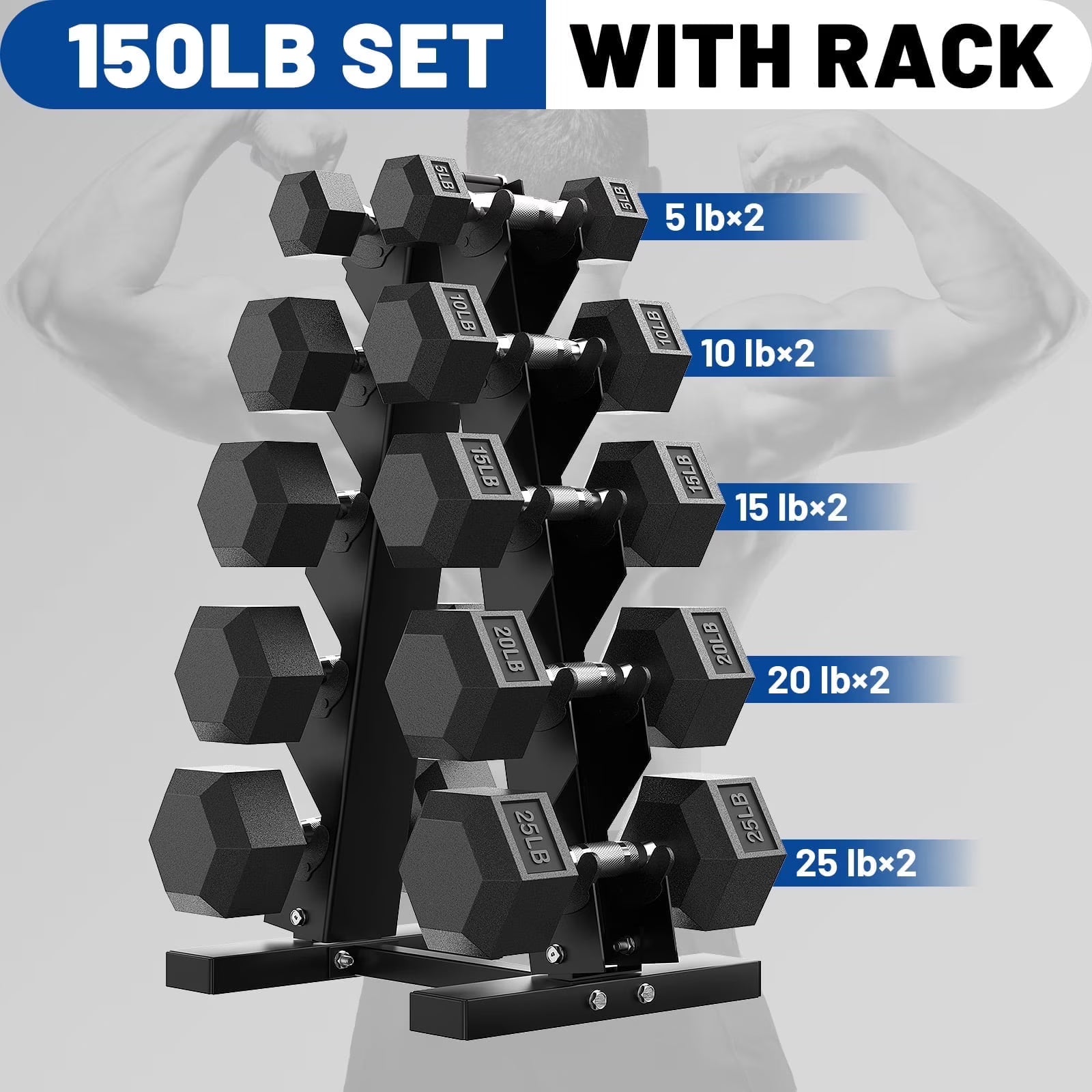 150 lb Dumbbell Set with Rack, Rubber Encased Hex Free Weights for Home Gym Strength Training(150 lb (5, 10, 15, 20, 25 lb) X 2  Rack)